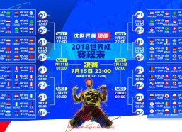 咪咕体育直播-2019年西甲联赛赛程及赛事转播平台全解析